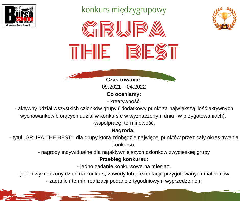 Grupy powalczą o tytuł Grupa The Best